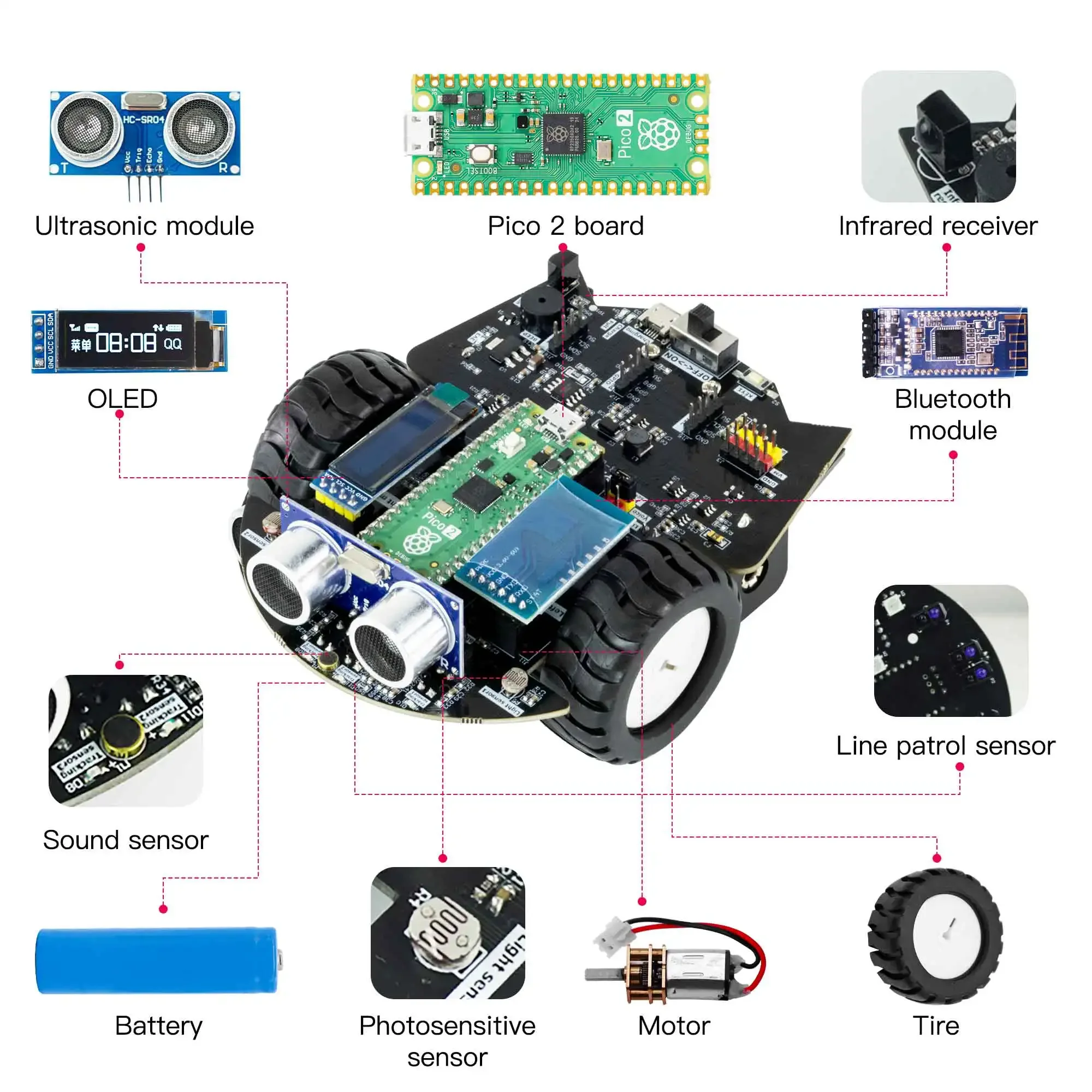 Yahboom Raspberry Pi Pico 2 Ro - огляд і ціна Robot Car Kit
