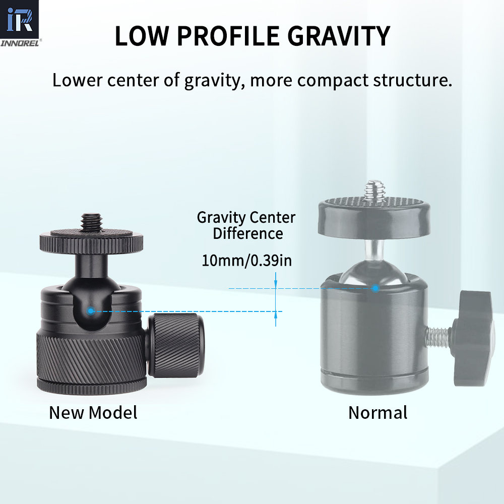 Mini Ball Head-INNOREL C19 CNC - огляд і ціна Pan Tilt Bracket