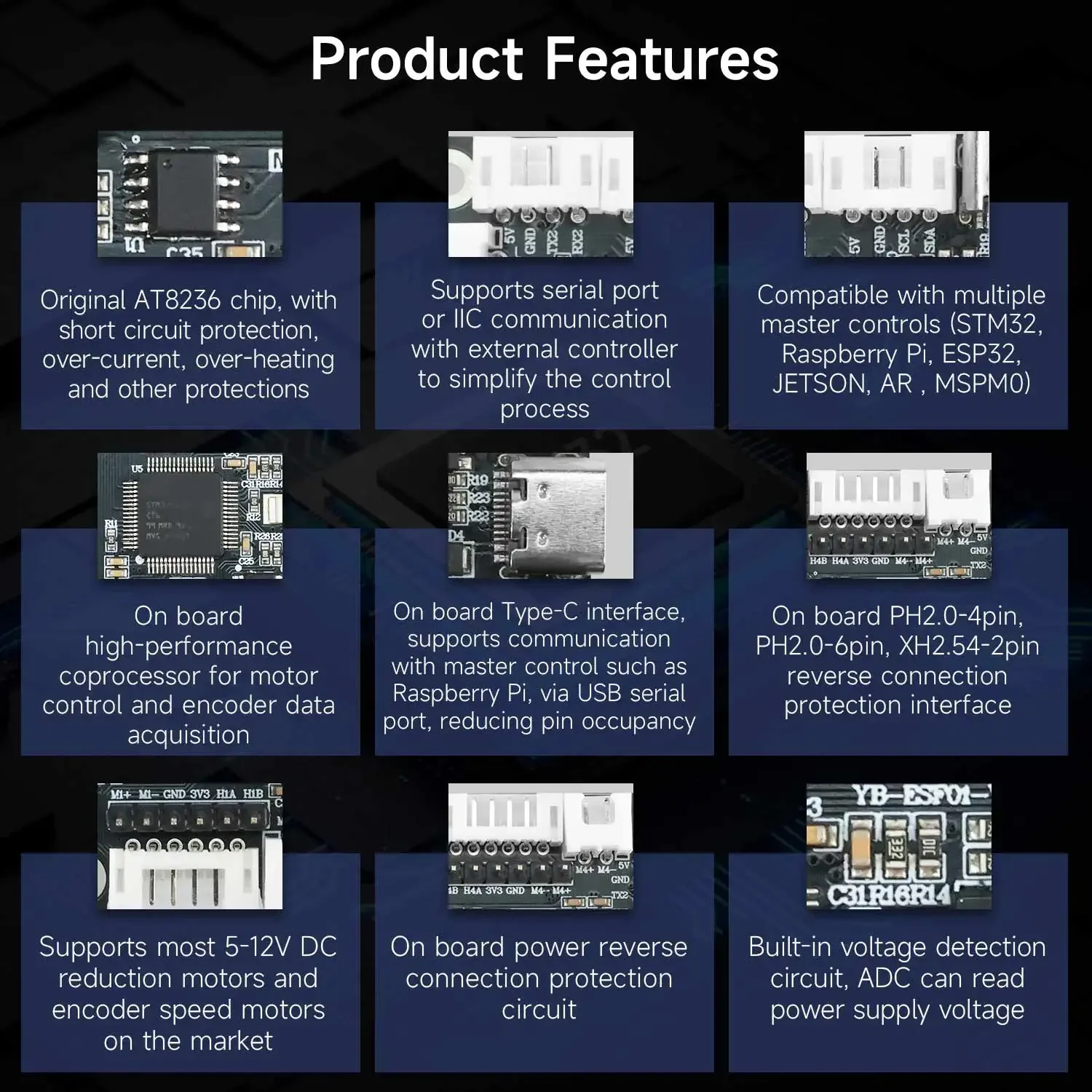 Yahboom 4-Channel Encoder Moto - огляд і ціна Motor Driver Module