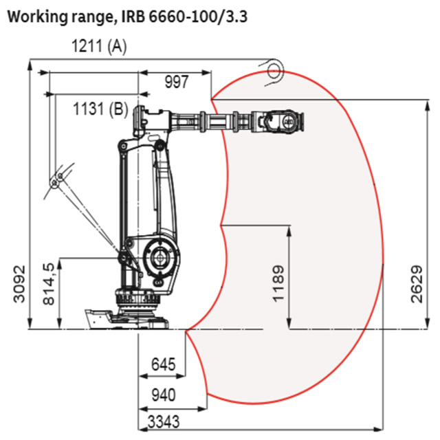 6-Axis Industrial Robot Manipu - огляд і ціна Robot Gripper