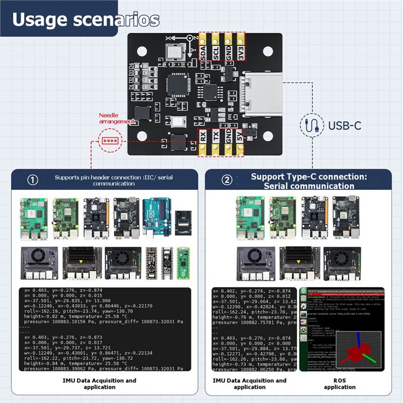 B92B 10-Axis IMU Sensor Module - огляд і ціна Stm32 Robot