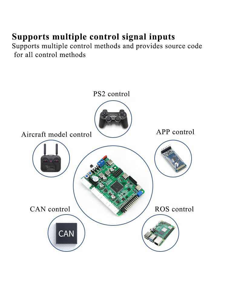 Stm32f407 Robot Control Board  - огляд і ціна Ros Robot