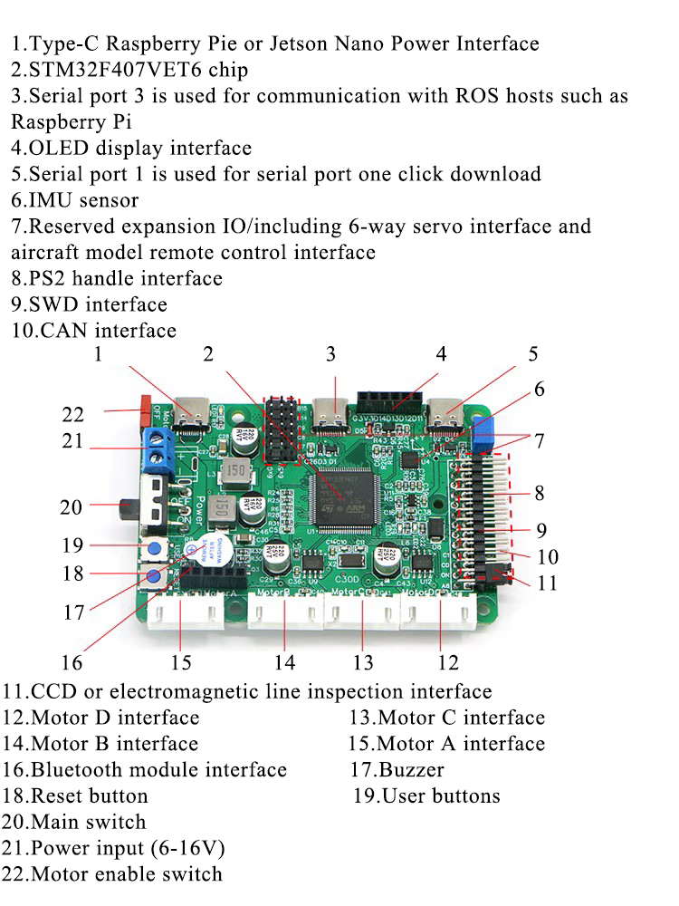 Stm32f407 Robot Control Board  - огляд і ціна Ros Robot