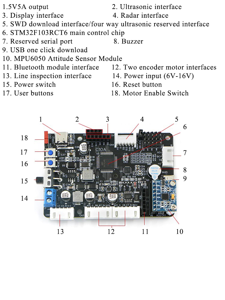 Stm32f407 Robot Control Board  - огляд і ціна Ros Robot