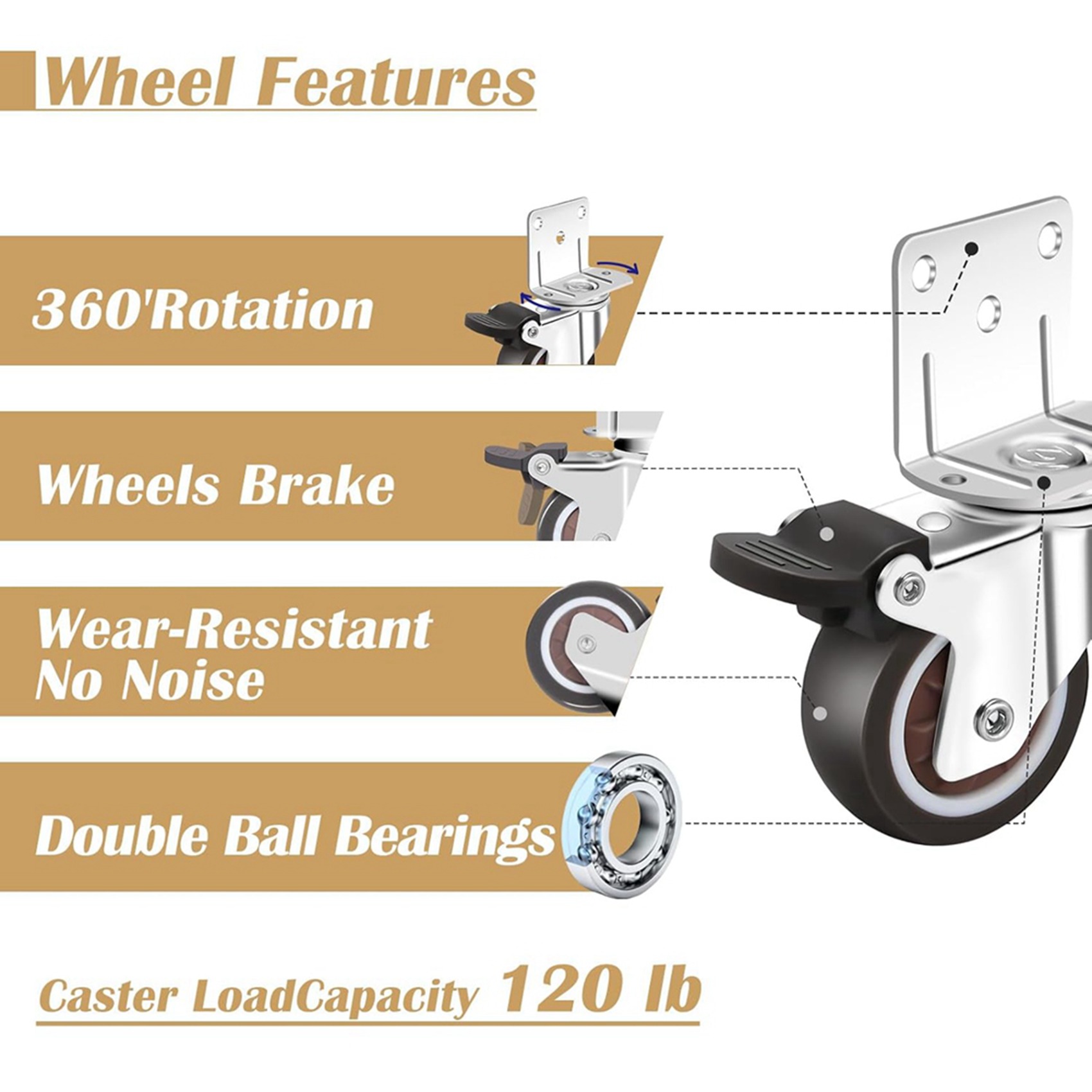 TFORU-Side Mount Casters,Caste - огляд і ціна Caster Wheel