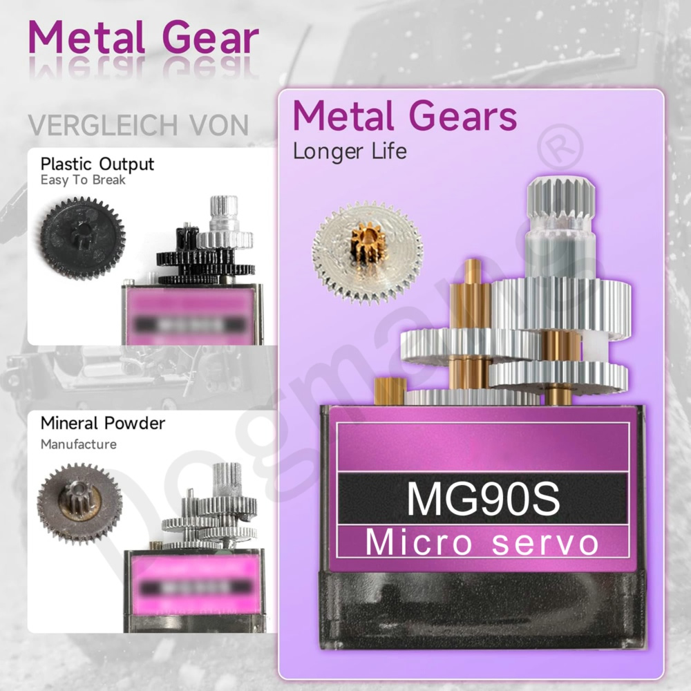 MG90S Servo 1/2/4/10/20/50 Pcs - огляд і ціна Sg90 Servo