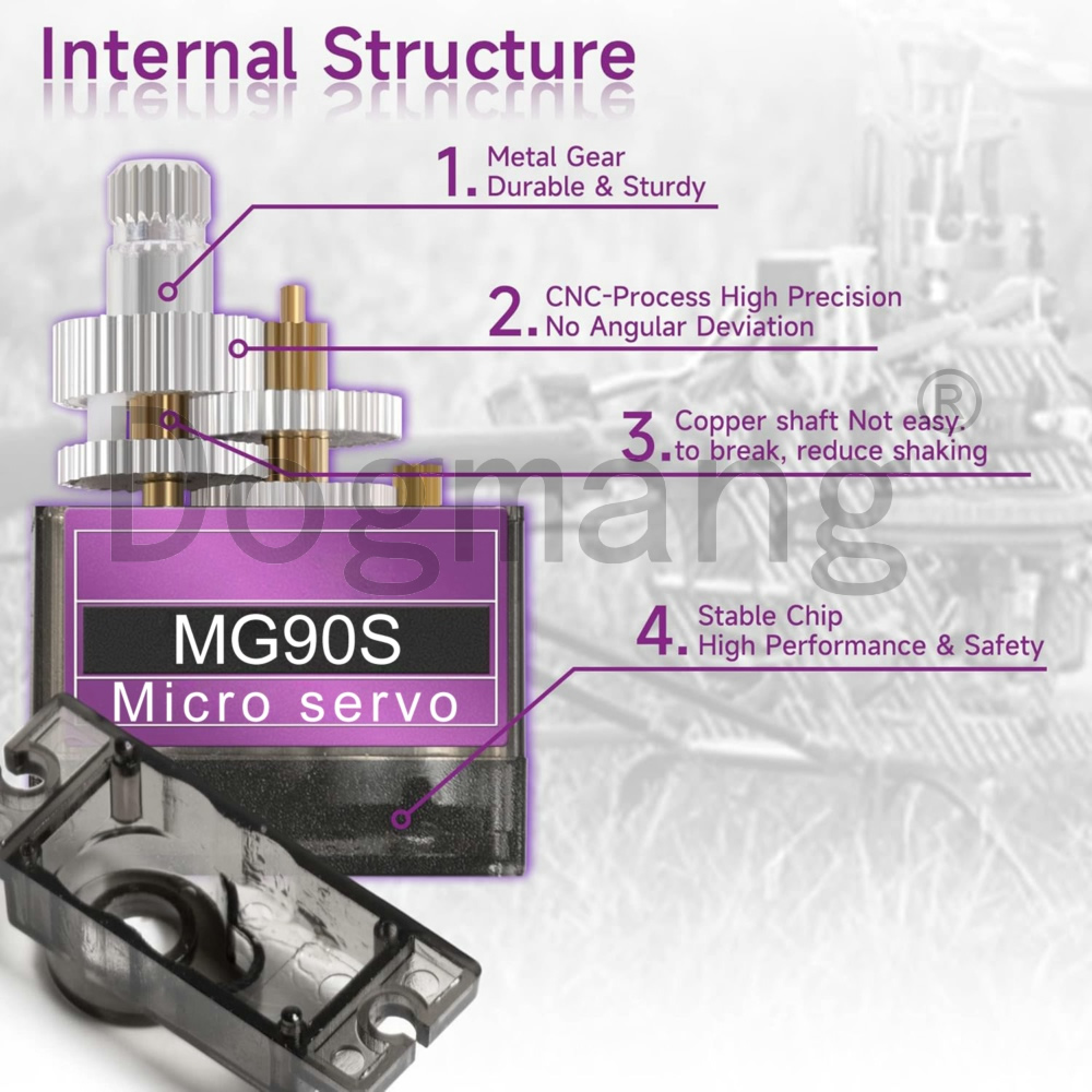 MG90S Servo 1/2/4/10/20/50 Pcs - огляд і ціна Sg90 Servo