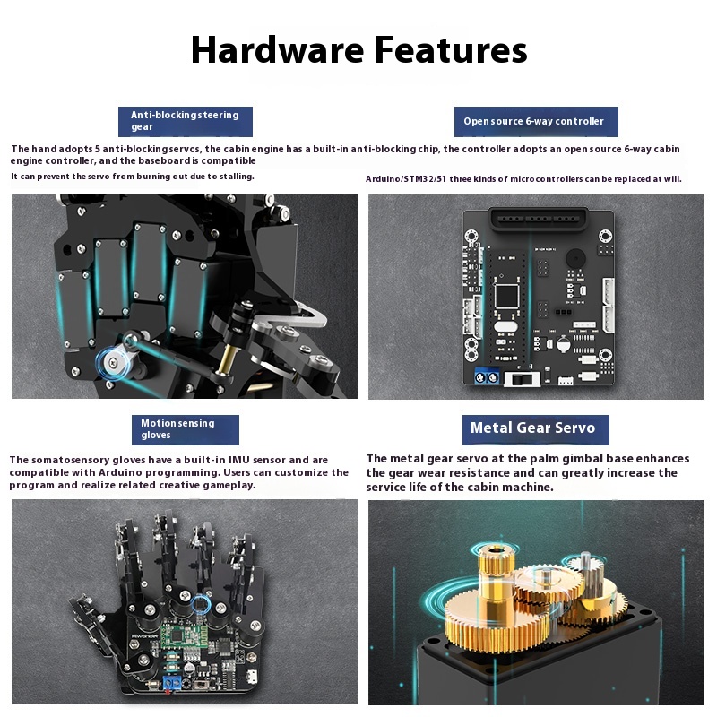 Bionic Robotic Hand Palm UHand - огляд і ціна Stm32 Robot