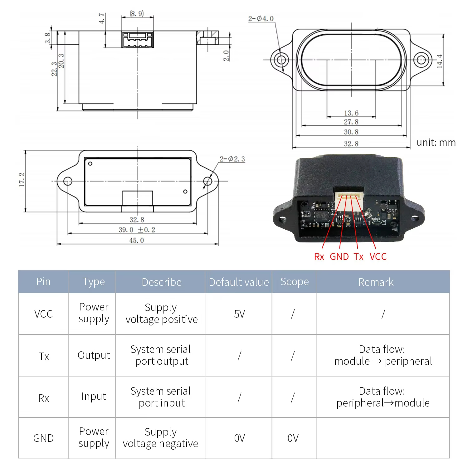 YDLIDAR SDM15/SDM18 High Preci - огляд і ціна Ros Robot