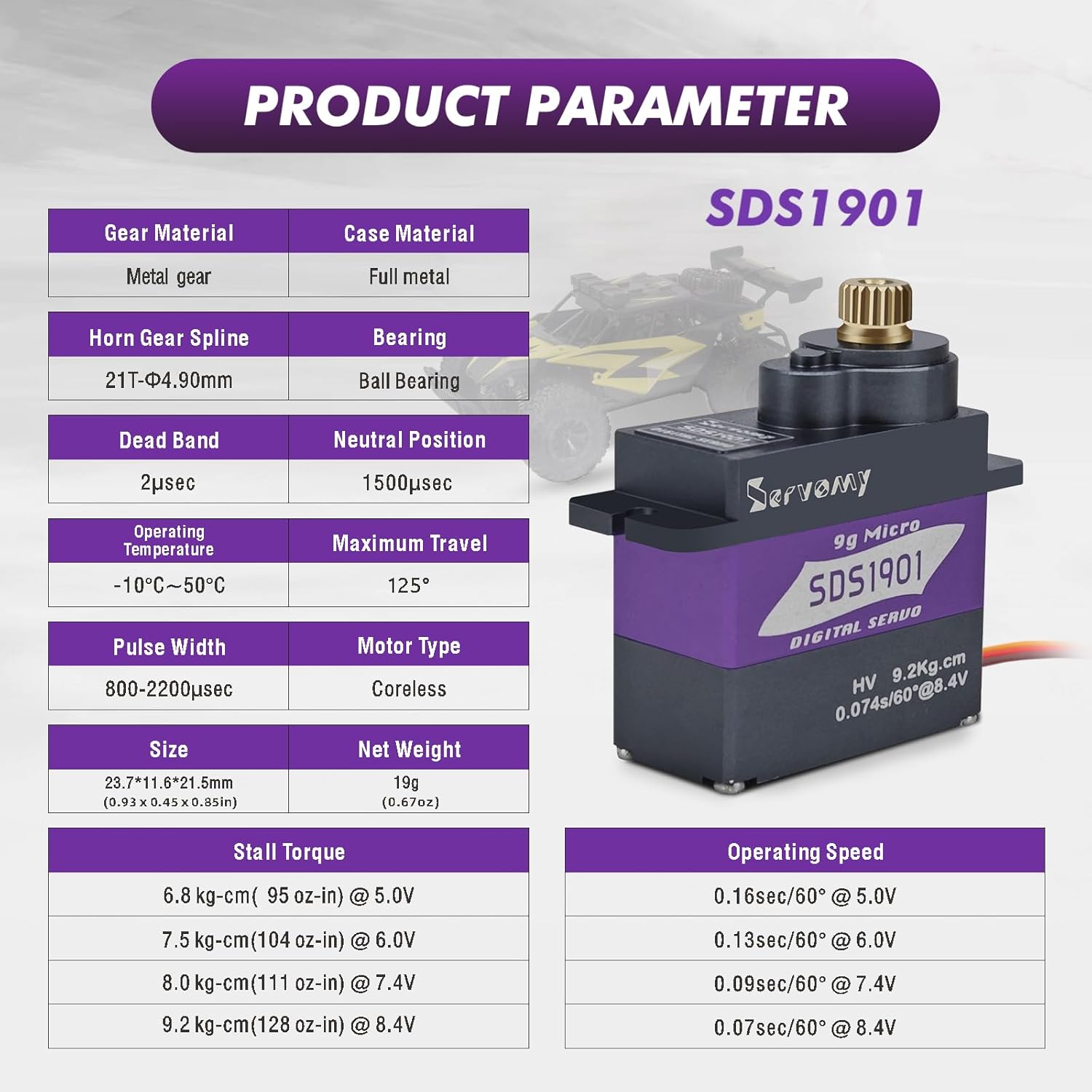 SERVOMY-SDS1901 Digital 9G Mic - огляд і ціна Sg90 Servo