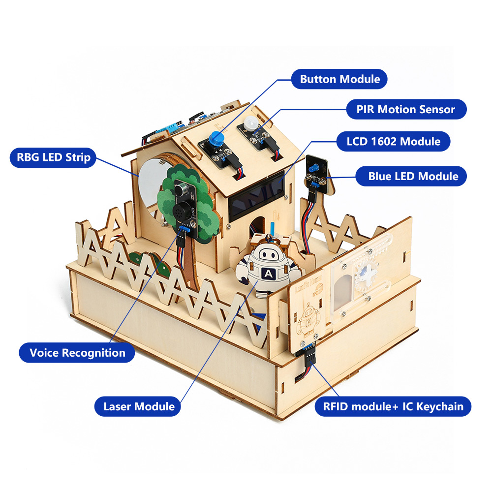 ACEBOTT DIY Smart Home Kit for - огляд і ціна Stm32 Robot