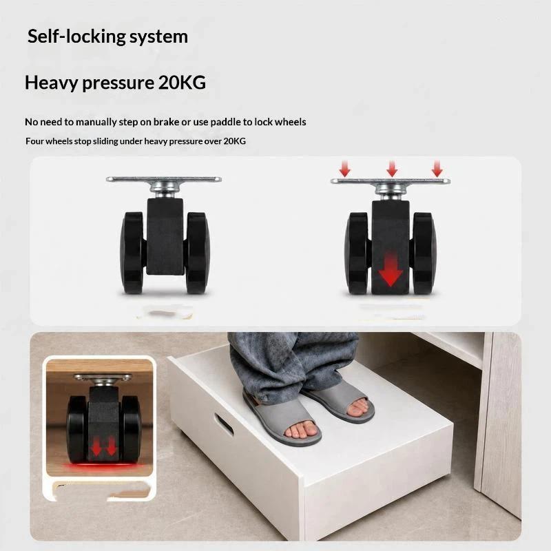 Gravity Self Locking Caster Wh - огляд і ціна Caster Wheel