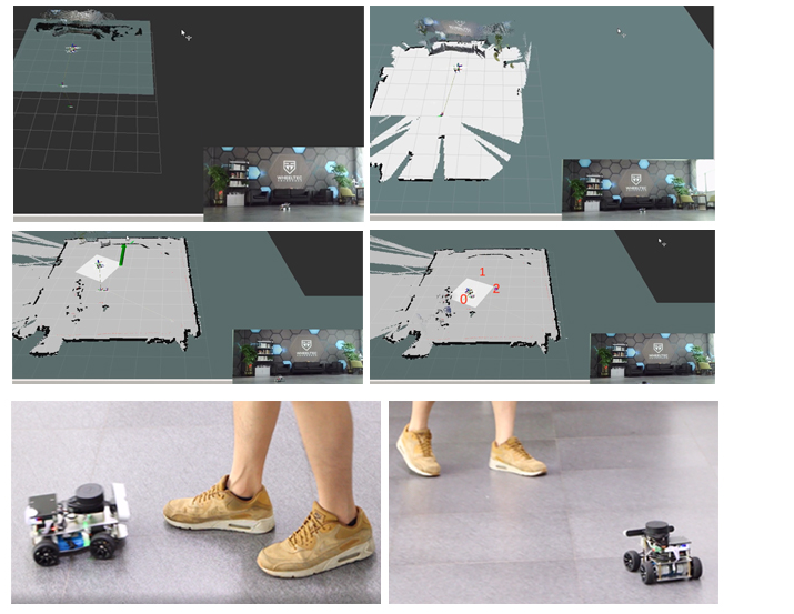 Raspberry Pi Ros Mecanum Wheel - огляд і ціна Stm32 Robot