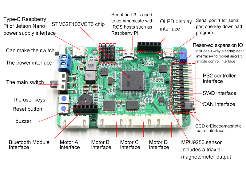 Raspberry Pi Ros Mecanum Wheel - огляд і ціна Stm32 Robot