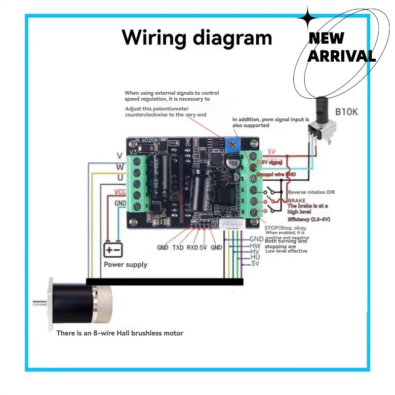 PWM Three-Phase 500W High Powe - огляд і ціна Motor Driver Module
