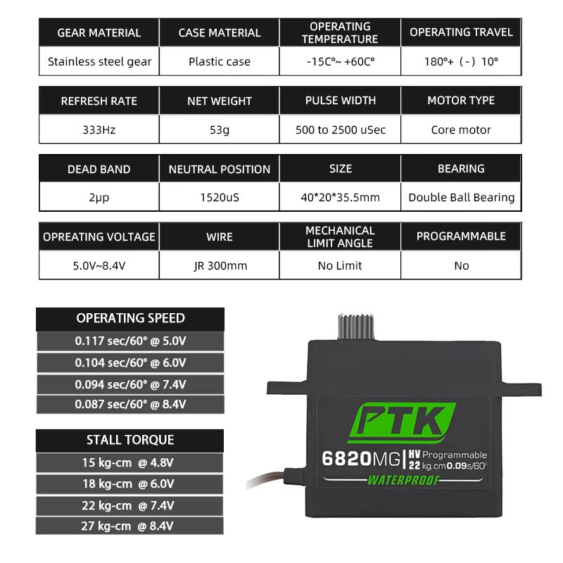 PTK servo Metal gear 20Kg 30Kg - огляд і ціна Sg90 Servo